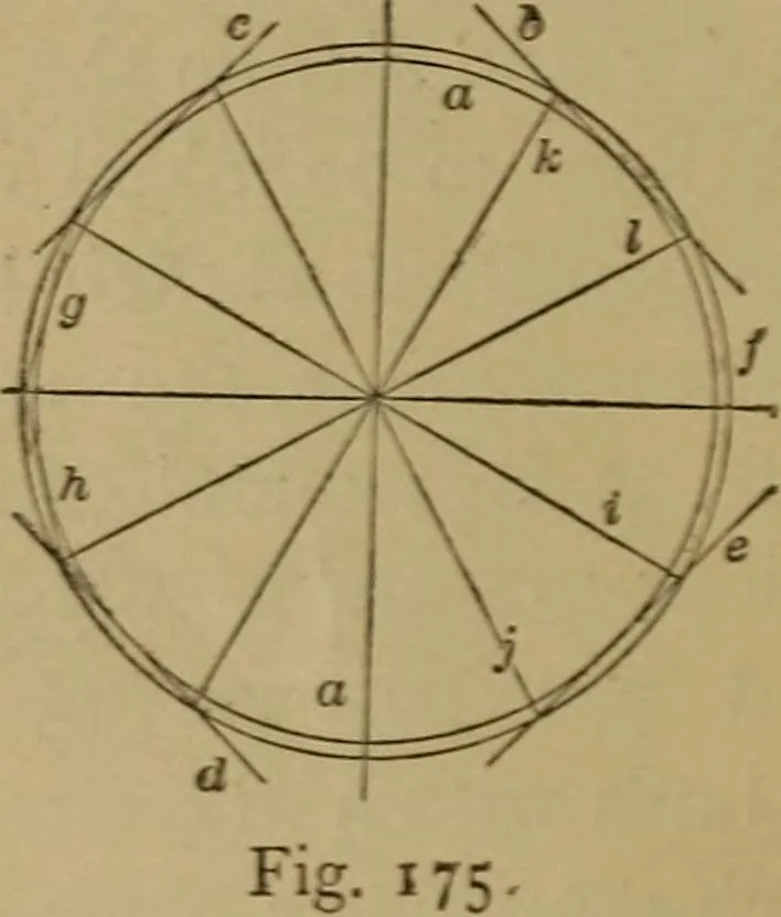 An illustration from Mechanical drawing self-taught: comprising instructions in the selection and preparation of drawing instruments. Elementary instruction in practical mechanical drawing. Together with examples in simple geometry and elementary mechanism, including screw threads, gear wheels, mechanical motions, engines and boilers, 1889, leaf 131