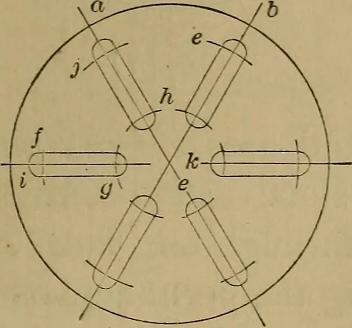 An illustration from Mechanical drawing self-taught: comprising instructions in the selection and preparation of drawing instruments. Elementary instruction in practical mechanical drawing. Together with examples in simple geometry and elementary mechanism, including screw threads, gear wheels, mechanical motions, engines and boilers, 1889, leaf 132