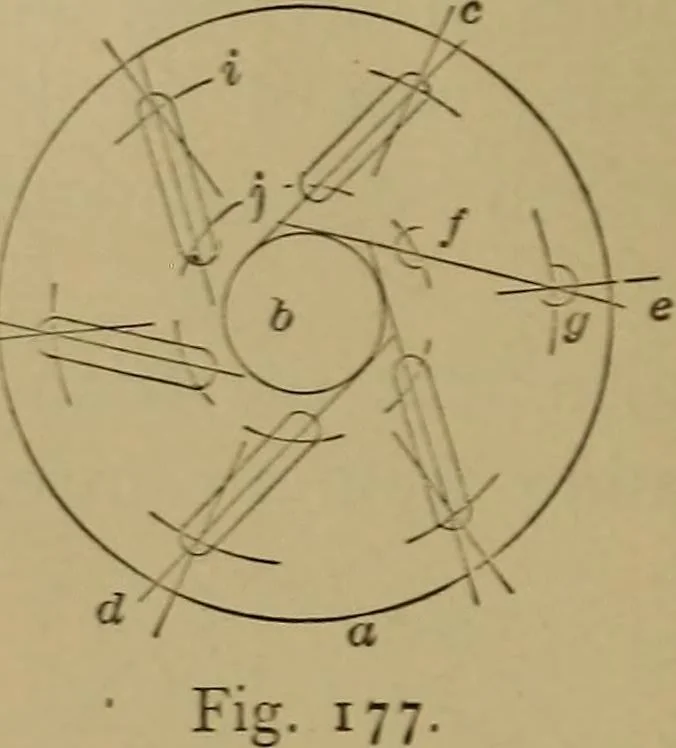 An illustration from Mechanical drawing self-taught: comprising instructions in the selection and preparation of drawing instruments. Elementary instruction in practical mechanical drawing. Together with examples in simple geometry and elementary mechanism, including screw threads, gear wheels, mechanical motions, engines and boilers, 1889, leaf 133