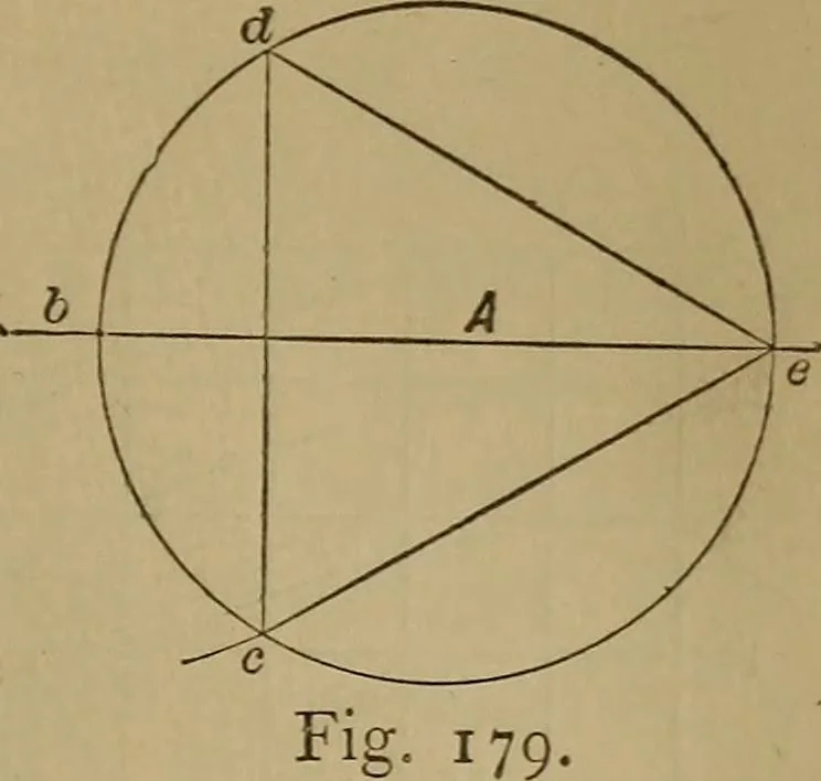 An illustration from Mechanical drawing self-taught: comprising instructions in the selection and preparation of drawing instruments. Elementary instruction in practical mechanical drawing. Together with examples in simple geometry and elementary mechanism, including screw threads, gear wheels, mechanical motions, engines and boilers, 1889, leaf 134