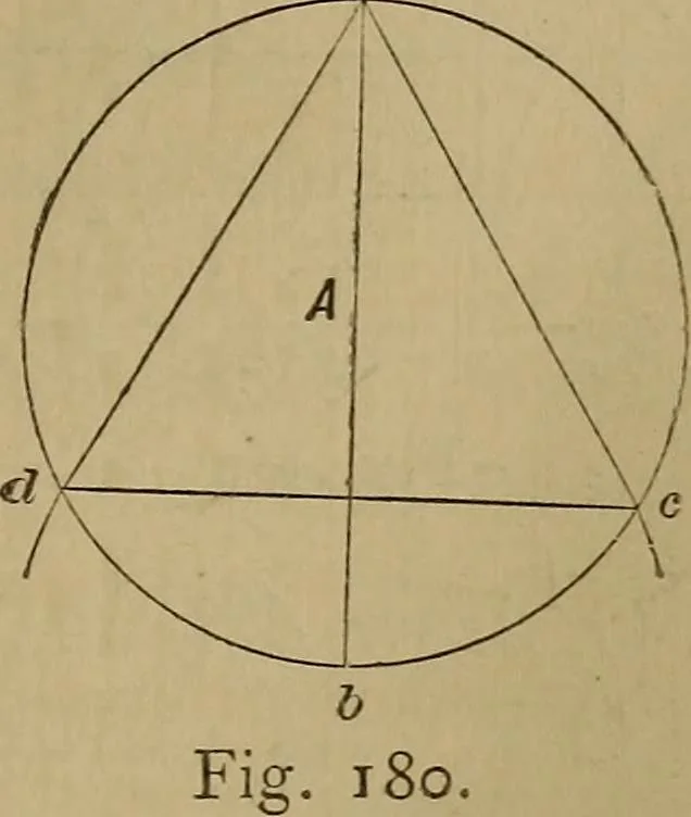 An illustration from Mechanical drawing self-taught: comprising instructions in the selection and preparation of drawing instruments. Elementary instruction in practical mechanical drawing. Together with examples in simple geometry and elementary mechanism, including screw threads, gear wheels, mechanical motions, engines and boilers, 1889, leaf 134