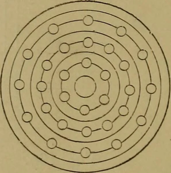 An illustration from Mechanical drawing self-taught: comprising instructions in the selection and preparation of drawing instruments. Elementary instruction in practical mechanical drawing. Together with examples in simple geometry and elementary mechanism, including screw threads, gear wheels, mechanical motions, engines and boilers, 1889, leaf 145