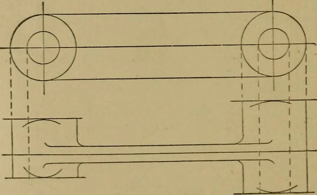 An illustration from Mechanical drawing self-taught: comprising instructions in the selection and preparation of drawing instruments. Elementary instruction in practical mechanical drawing. Together with examples in simple geometry and elementary mechanism, including screw threads, gear wheels, mechanical motions, engines and boilers, 1889, leaf 147