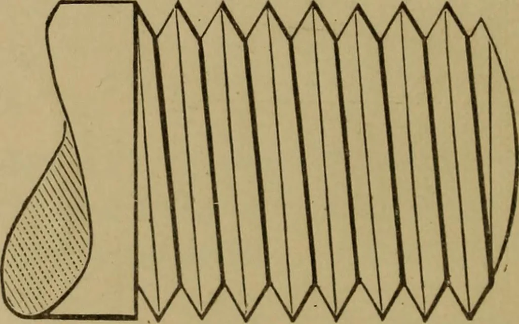 An illustration from Mechanical drawing self-taught: comprising instructions in the selection and preparation of drawing instruments. Elementary instruction in practical mechanical drawing. Together with examples in simple geometry and elementary mechanism, including screw threads, gear wheels, mechanical motions, engines and boilers, 1889, leaf 153
