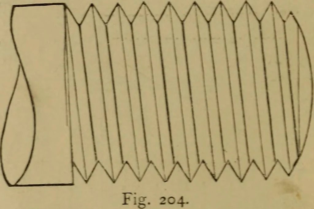 An illustration from Mechanical drawing self-taught: comprising instructions in the selection and preparation of drawing instruments. Elementary instruction in practical mechanical drawing. Together with examples in simple geometry and elementary mechanism, including screw threads, gear wheels, mechanical motions, engines and boilers, 1889, leaf 155