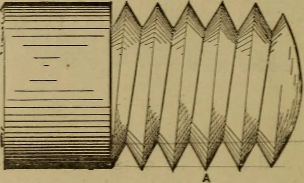 An illustration from Mechanical drawing self-taught: comprising instructions in the selection and preparation of drawing instruments. Elementary instruction in practical mechanical drawing. Together with examples in simple geometry and elementary mechanism, including screw threads, gear wheels, mechanical motions, engines and boilers, 1889, leaf 157