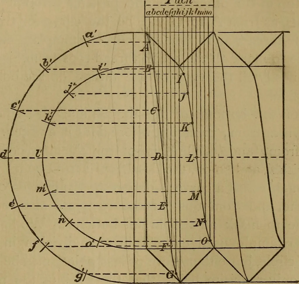 An illustration from Mechanical drawing self-taught: comprising instructions in the selection and preparation of drawing instruments. Elementary instruction in practical mechanical drawing. Together with examples in simple geometry and elementary mechanism, including screw threads, gear wheels, mechanical motions, engines and boilers, 1889, leaf 158