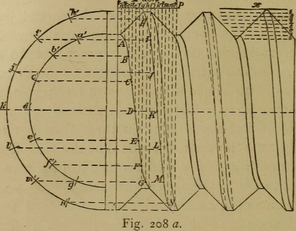 An illustration from Mechanical drawing self-taught: comprising instructions in the selection and preparation of drawing instruments. Elementary instruction in practical mechanical drawing. Together with examples in simple geometry and elementary mechanism, including screw threads, gear wheels, mechanical motions, engines and boilers, 1889, leaf 161