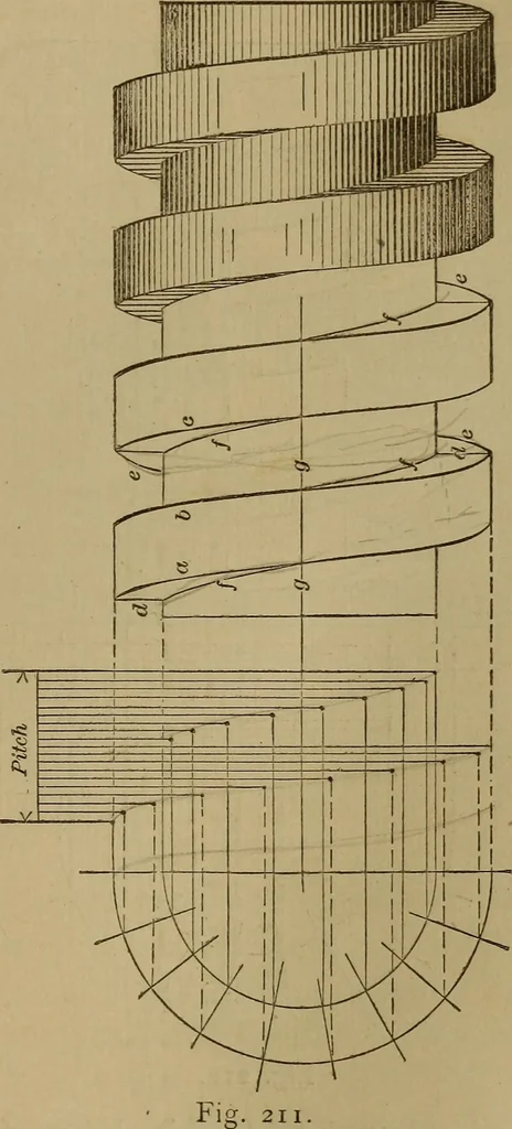 An illustration from Mechanical drawing self-taught: comprising instructions in the selection and preparation of drawing instruments. Elementary instruction in practical mechanical drawing. Together with examples in simple geometry and elementary mechanism, including screw threads, gear wheels, mechanical motions, engines and boilers, 1889, leaf 164