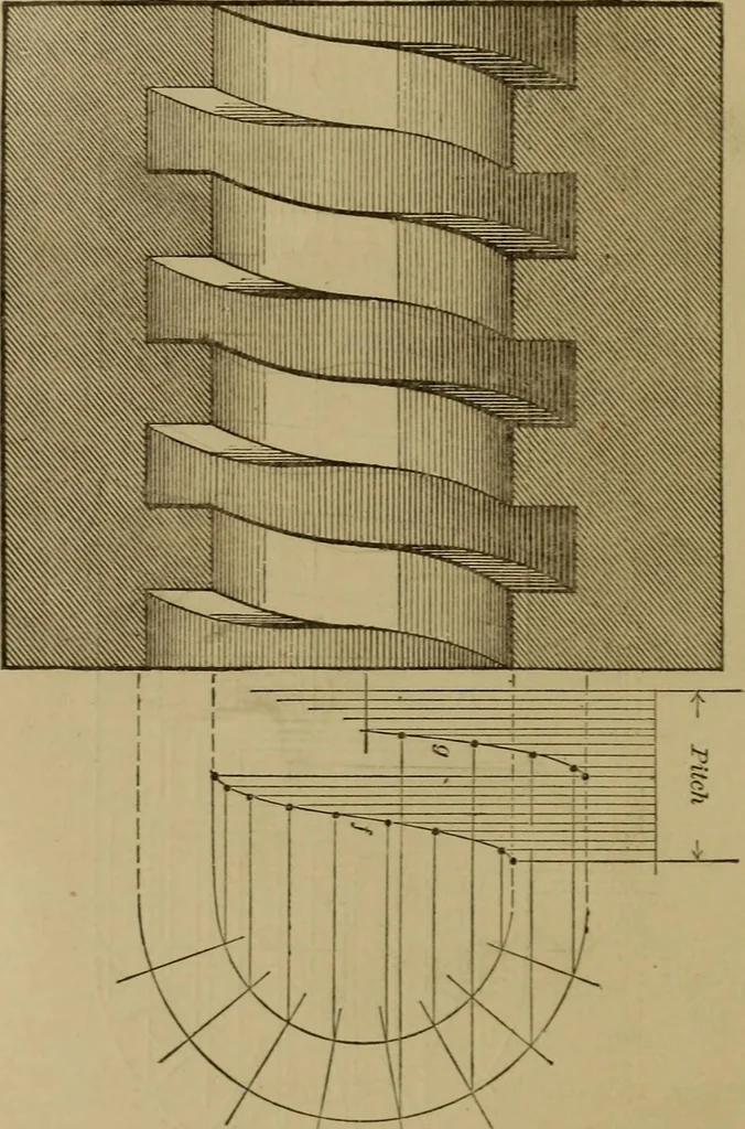 An illustration from Mechanical drawing self-taught: comprising instructions in the selection and preparation of drawing instruments. Elementary instruction in practical mechanical drawing. Together with examples in simple geometry and elementary mechanism, including screw threads, gear wheels, mechanical motions, engines and boilers, 1889, leaf 165