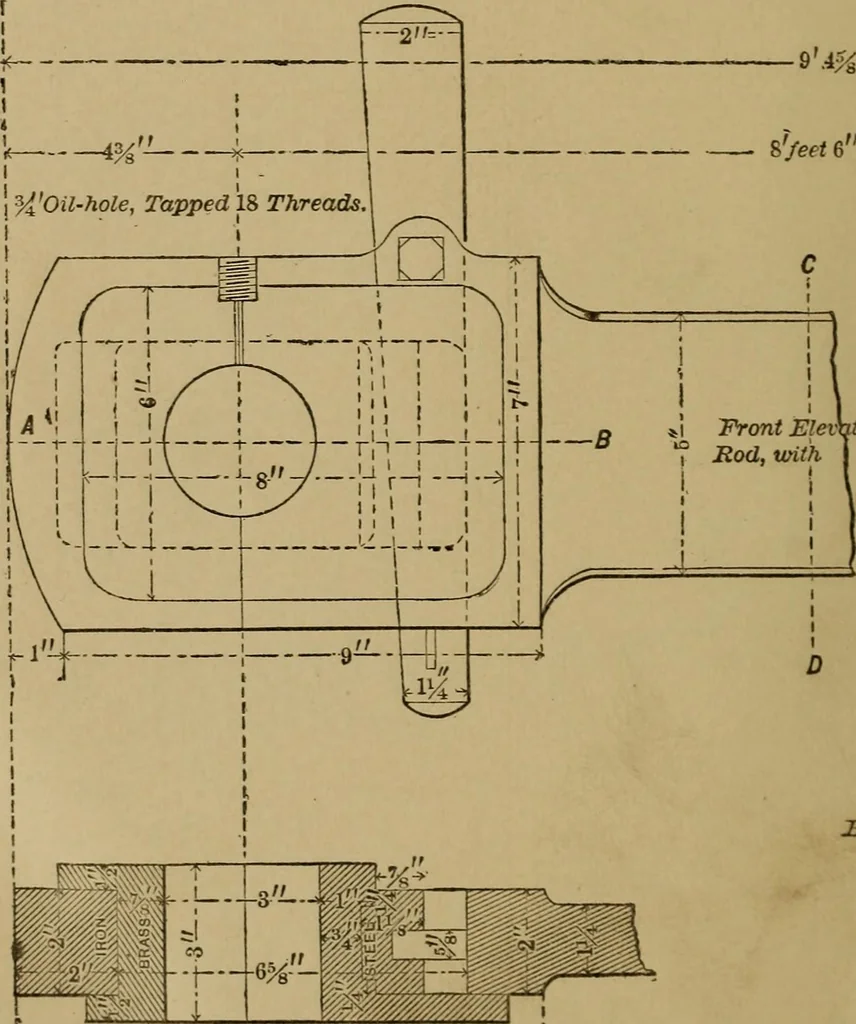 An illustration from Mechanical drawing self-taught: comprising instructions in the selection and preparation of drawing instruments. Elementary instruction in practical mechanical drawing. Together with examples in simple geometry and elementary mechanism, including screw threads, gear wheels, mechanical motions, engines and boilers, 1889, leaf 171