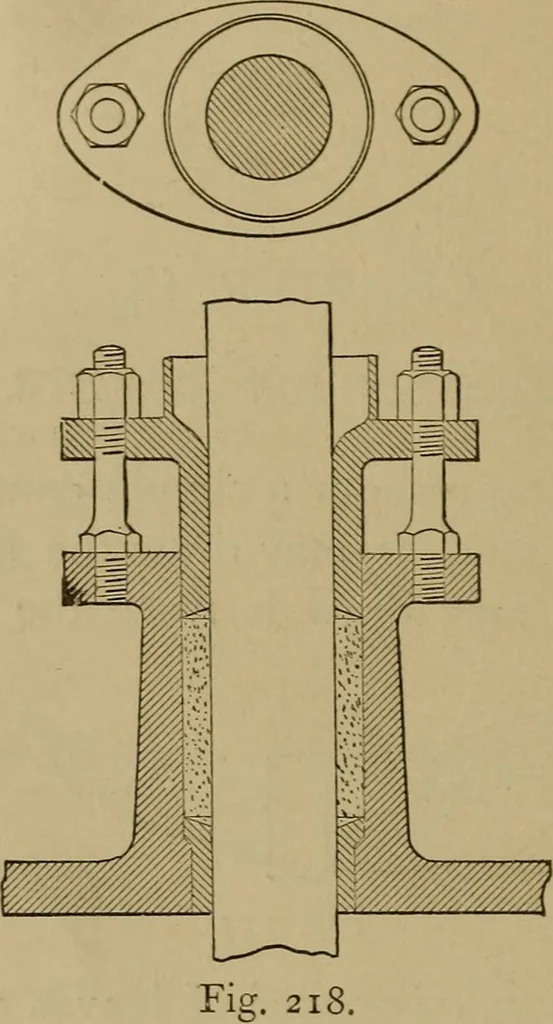 An illustration from Mechanical drawing self-taught: comprising instructions in the selection and preparation of drawing instruments. Elementary instruction in practical mechanical drawing. Together with examples in simple geometry and elementary mechanism, including screw threads, gear wheels, mechanical motions, engines and boilers, 1889, leaf 175