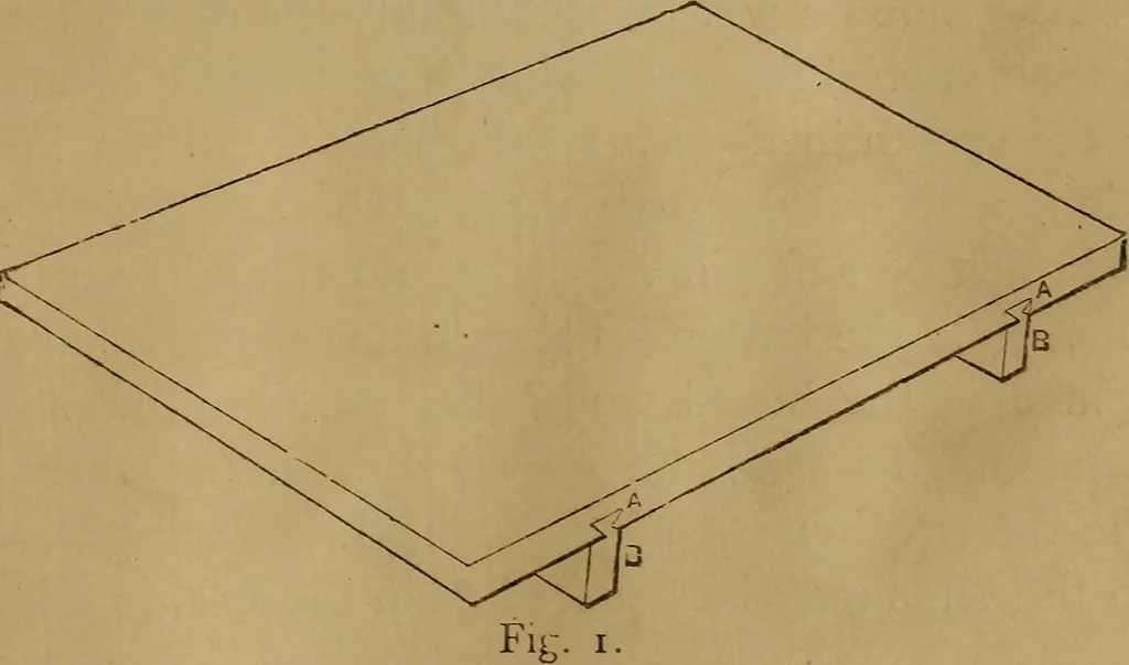 An illustration from Mechanical drawing self-taught: comprising instructions in the selection and preparation of drawing instruments. Elementary instruction in practical mechanical drawing. Together with examples in simple geometry and elementary mechanism, including screw threads, gear wheels, mechanical motions, engines and boilers, 1889, leaf 18