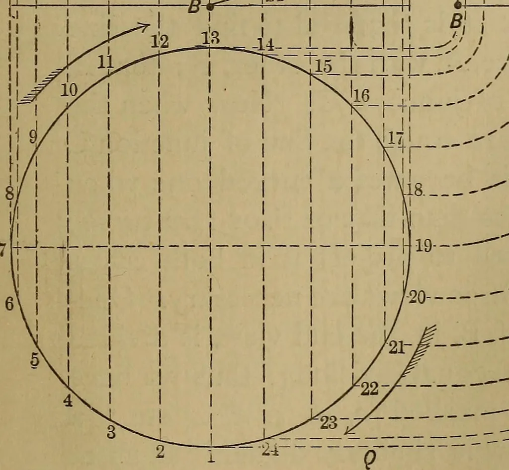 An illustration from Mechanical drawing self-taught: comprising instructions in the selection and preparation of drawing instruments. Elementary instruction in practical mechanical drawing. Together with examples in simple geometry and elementary mechanism, including screw threads, gear wheels, mechanical motions, engines and boilers, 1889, leaf 184