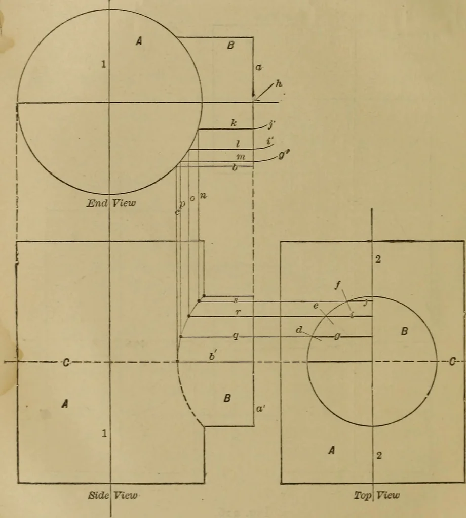 An illustration from Mechanical drawing self-taught: comprising instructions in the selection and preparation of drawing instruments. Elementary instruction in practical mechanical drawing. Together with examples in simple geometry and elementary mechanism, including screw threads, gear wheels, mechanical motions, engines and boilers, 1889, leaf 187