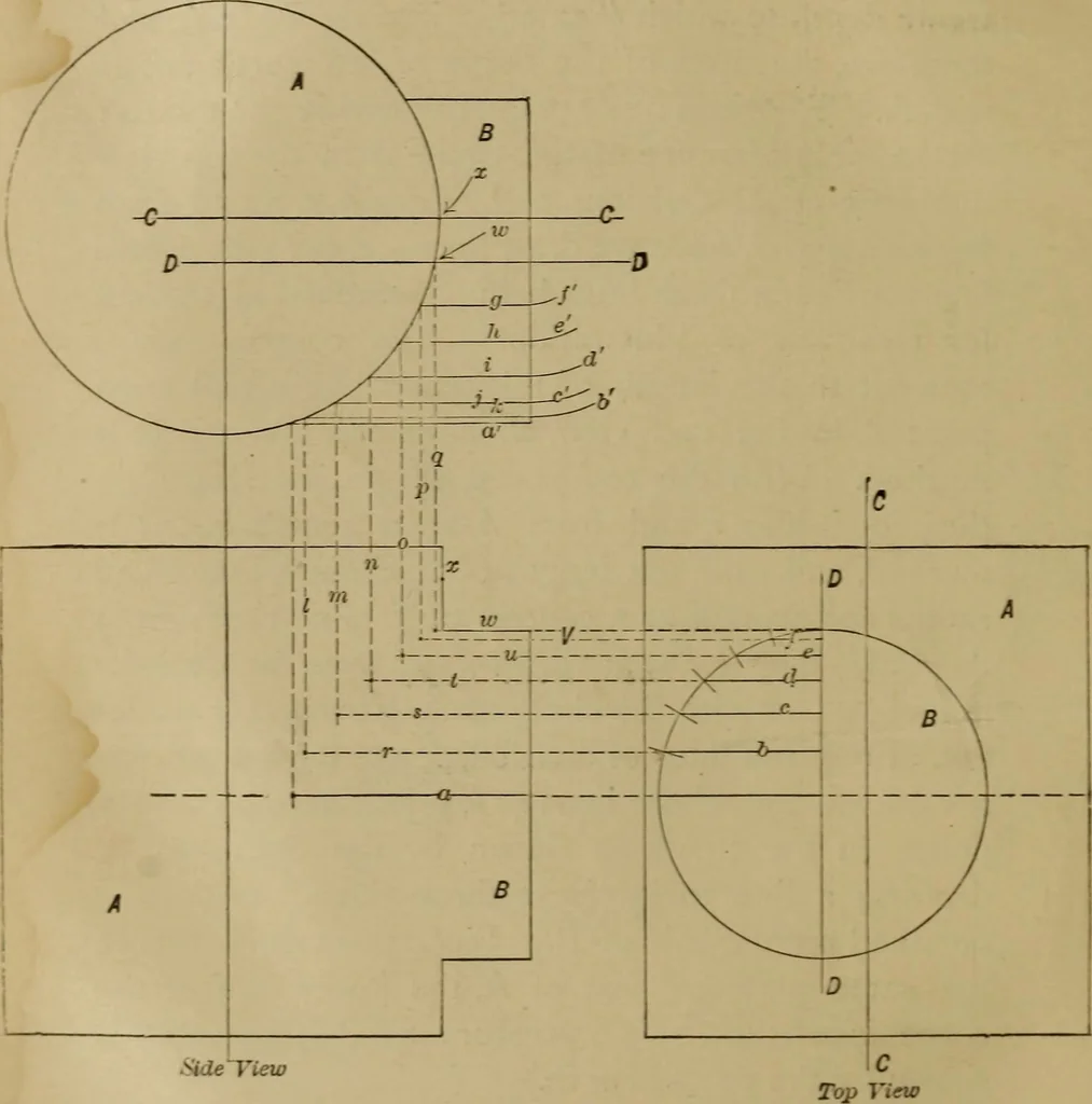 An illustration from Mechanical drawing self-taught: comprising instructions in the selection and preparation of drawing instruments. Elementary instruction in practical mechanical drawing. Together with examples in simple geometry and elementary mechanism, including screw threads, gear wheels, mechanical motions, engines and boilers, 1889, leaf 189