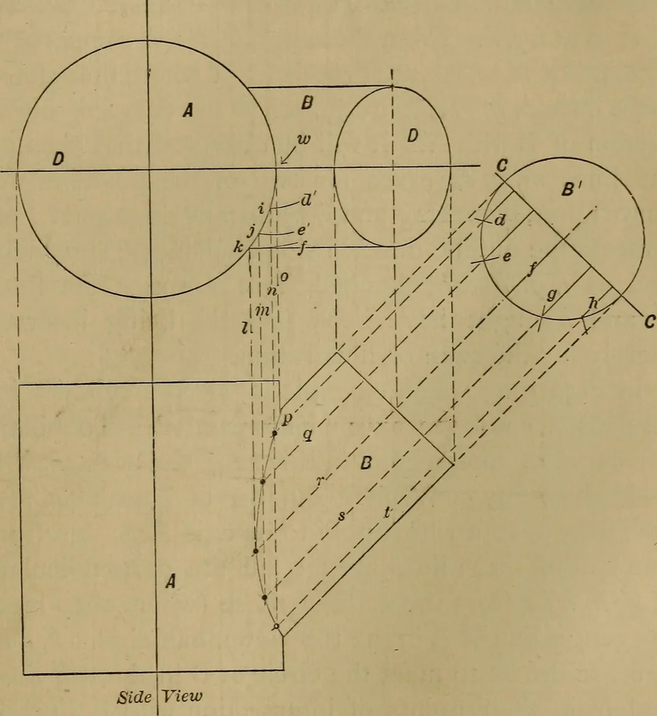 An illustration from Mechanical drawing self-taught: comprising instructions in the selection and preparation of drawing instruments. Elementary instruction in practical mechanical drawing. Together with examples in simple geometry and elementary mechanism, including screw threads, gear wheels, mechanical motions, engines and boilers, 1889, leaf 190