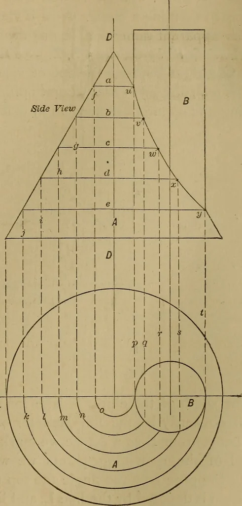 An illustration from Mechanical drawing self-taught: comprising instructions in the selection and preparation of drawing instruments. Elementary instruction in practical mechanical drawing. Together with examples in simple geometry and elementary mechanism, including screw threads, gear wheels, mechanical motions, engines and boilers, 1889, leaf 192