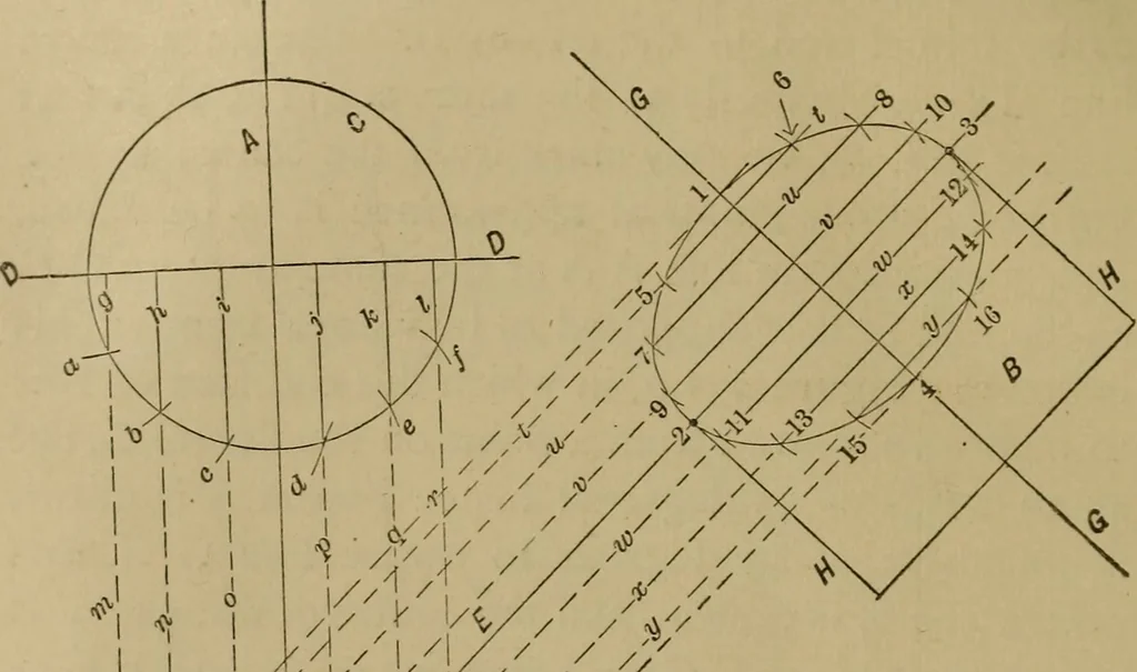 An illustration from Mechanical drawing self-taught: comprising instructions in the selection and preparation of drawing instruments. Elementary instruction in practical mechanical drawing. Together with examples in simple geometry and elementary mechanism, including screw threads, gear wheels, mechanical motions, engines and boilers, 1889, leaf 195