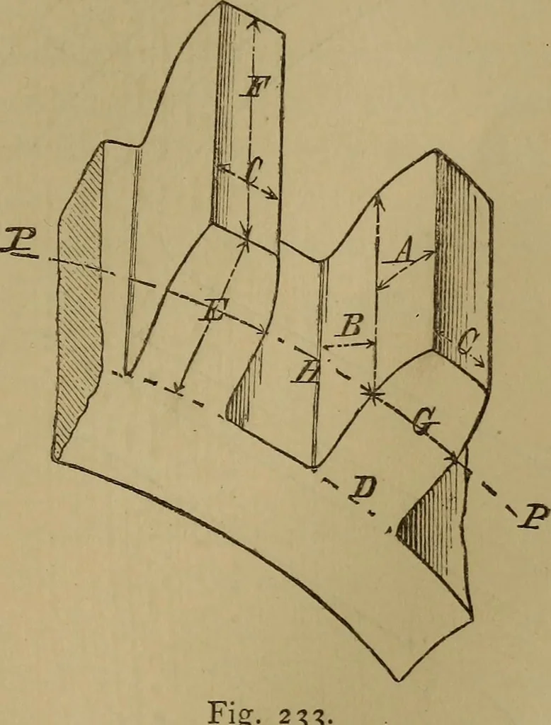 An illustration from Mechanical drawing self-taught: comprising instructions in the selection and preparation of drawing instruments. Elementary instruction in practical mechanical drawing. Together with examples in simple geometry and elementary mechanism, including screw threads, gear wheels, mechanical motions, engines and boilers, 1889, leaf 198