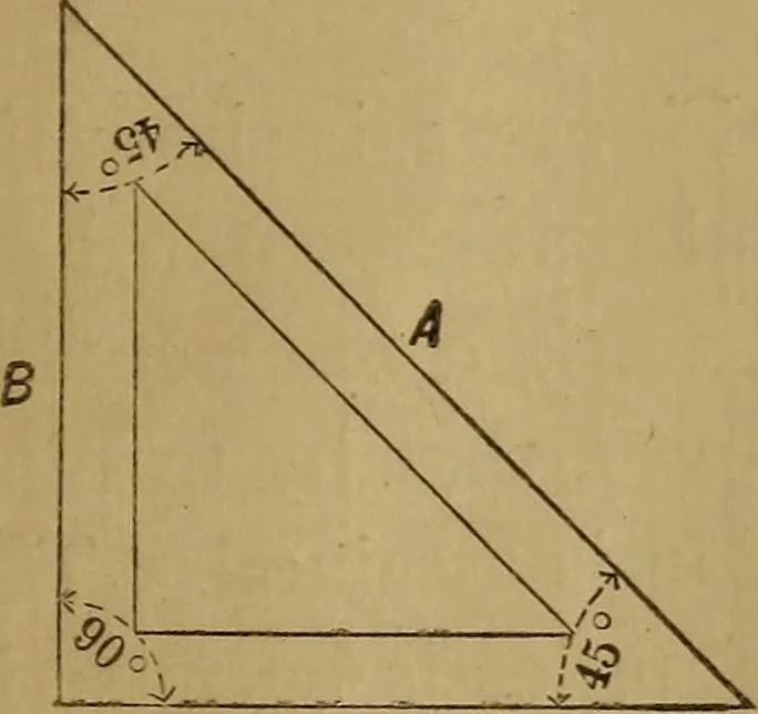 An illustration from Mechanical drawing self-taught: comprising instructions in the selection and preparation of drawing instruments. Elementary instruction in practical mechanical drawing. Together with examples in simple geometry and elementary mechanism, including screw threads, gear wheels, mechanical motions, engines and boilers, 1889, leaf 20