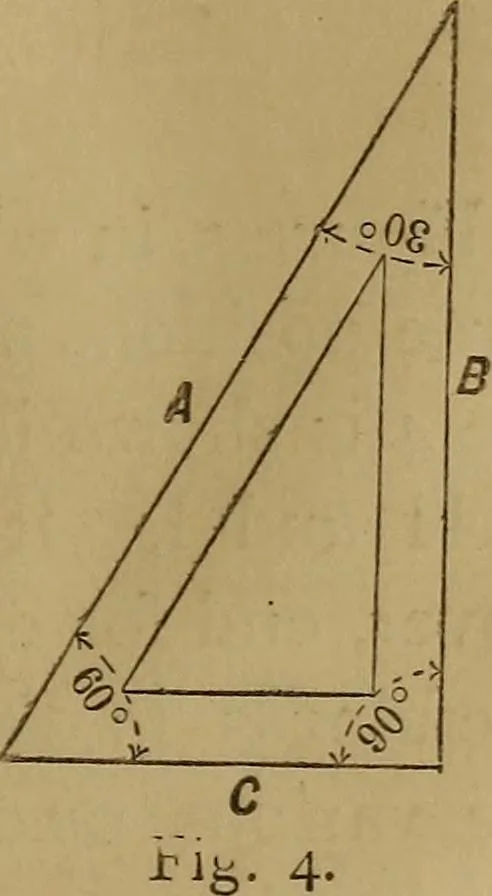An illustration from Mechanical drawing self-taught: comprising instructions in the selection and preparation of drawing instruments. Elementary instruction in practical mechanical drawing. Together with examples in simple geometry and elementary mechanism, including screw threads, gear wheels, mechanical motions, engines and boilers, 1889, leaf 20