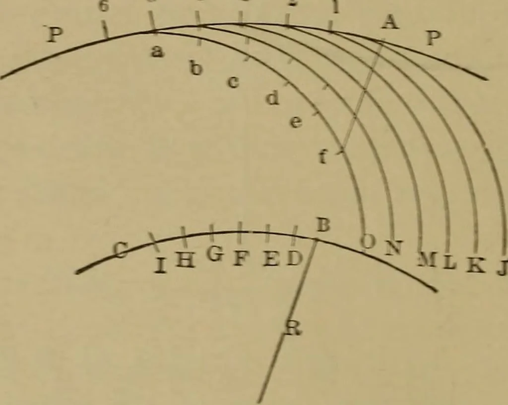 An illustration from Mechanical drawing self-taught: comprising instructions in the selection and preparation of drawing instruments. Elementary instruction in practical mechanical drawing. Together with examples in simple geometry and elementary mechanism, including screw threads, gear wheels, mechanical motions, engines and boilers, 1889, leaf 205