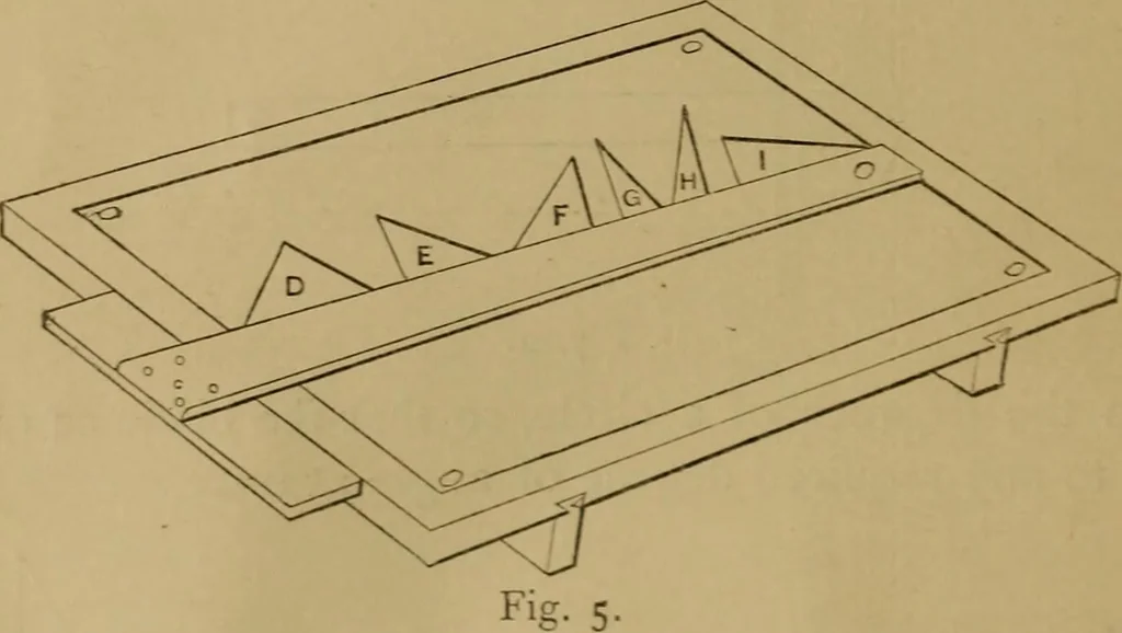 An illustration from Mechanical drawing self-taught: comprising instructions in the selection and preparation of drawing instruments. Elementary instruction in practical mechanical drawing. Together with examples in simple geometry and elementary mechanism, including screw threads, gear wheels, mechanical motions, engines and boilers, 1889, leaf 21