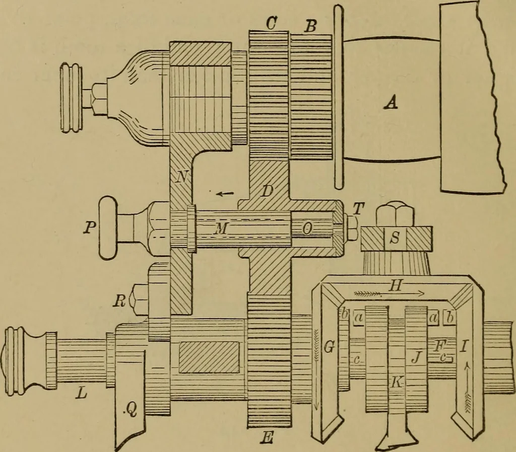 An illustration from Mechanical drawing self-taught: comprising instructions in the selection and preparation of drawing instruments. Elementary instruction in practical mechanical drawing. Together with examples in simple geometry and elementary mechanism, including screw threads, gear wheels, mechanical motions, engines and boilers, 1889, leaf 221