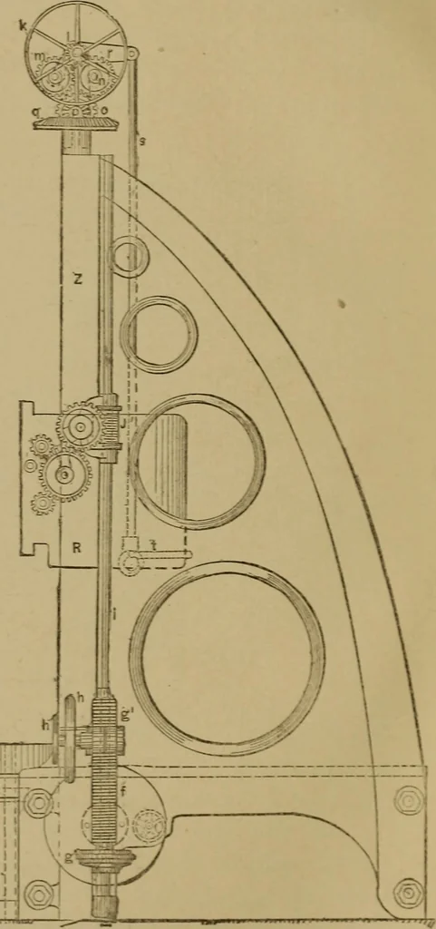 An illustration from Mechanical drawing self-taught: comprising instructions in the selection and preparation of drawing instruments. Elementary instruction in practical mechanical drawing. Together with examples in simple geometry and elementary mechanism, including screw threads, gear wheels, mechanical motions, engines and boilers, 1889, leaf 223