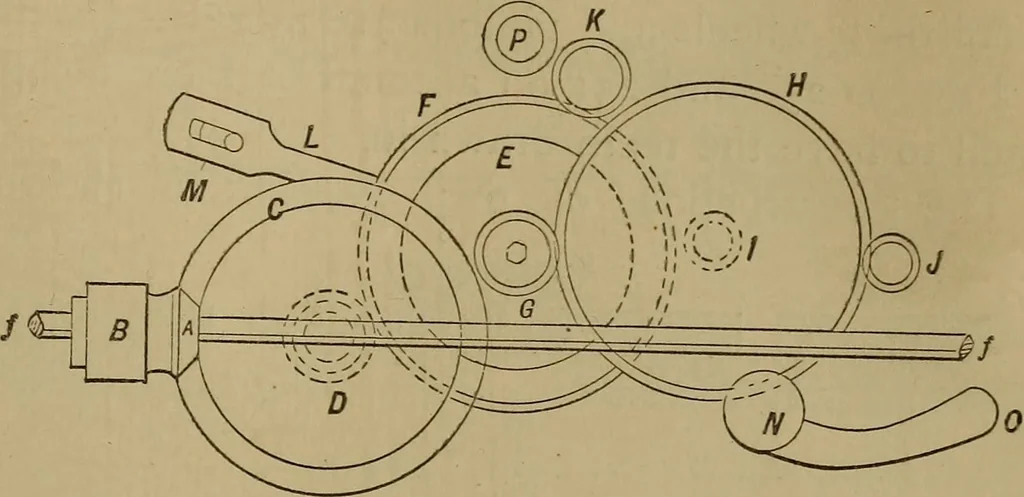 An illustration from Mechanical drawing self-taught: comprising instructions in the selection and preparation of drawing instruments. Elementary instruction in practical mechanical drawing. Together with examples in simple geometry and elementary mechanism, including screw threads, gear wheels, mechanical motions, engines and boilers, 1889, leaf 224