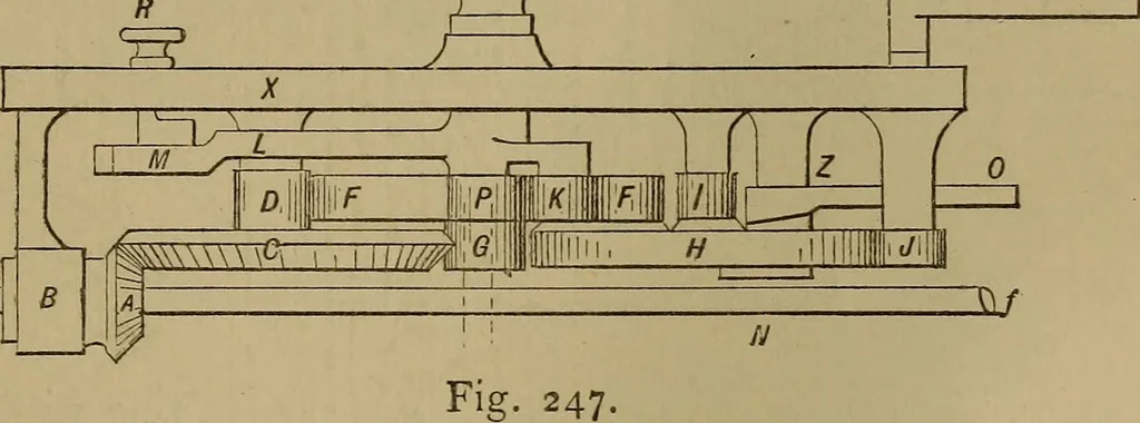 An illustration from Mechanical drawing self-taught: comprising instructions in the selection and preparation of drawing instruments. Elementary instruction in practical mechanical drawing. Together with examples in simple geometry and elementary mechanism, including screw threads, gear wheels, mechanical motions, engines and boilers, 1889, leaf 224