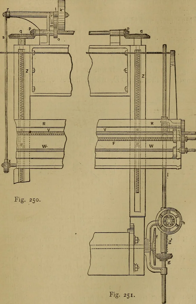 An illustration from Mechanical drawing self-taught: comprising instructions in the selection and preparation of drawing instruments. Elementary instruction in practical mechanical drawing. Together with examples in simple geometry and elementary mechanism, including screw threads, gear wheels, mechanical motions, engines and boilers, 1889, leaf 226