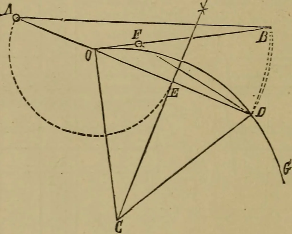 An illustration from Mechanical drawing self-taught: comprising instructions in the selection and preparation of drawing instruments. Elementary instruction in practical mechanical drawing. Together with examples in simple geometry and elementary mechanism, including screw threads, gear wheels, mechanical motions, engines and boilers, 1889, leaf 227
