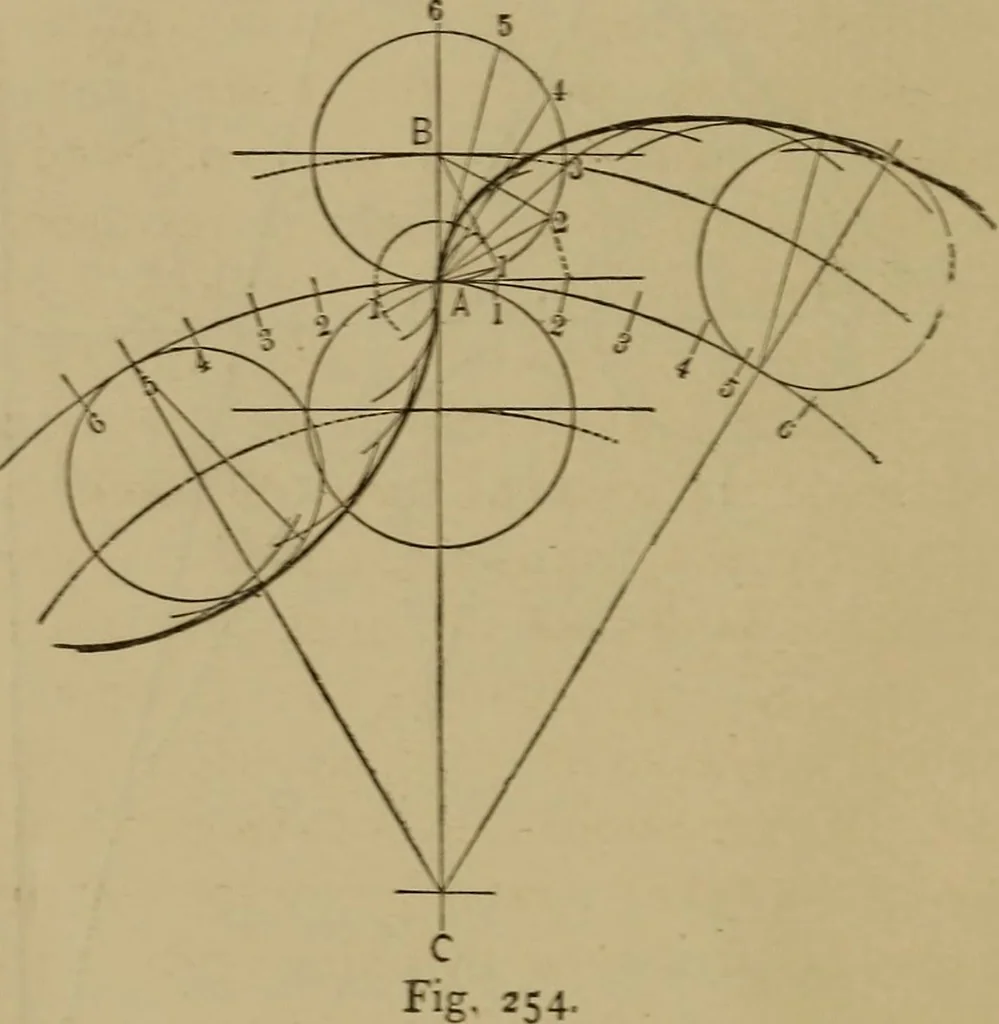 An illustration from Mechanical drawing self-taught: comprising instructions in the selection and preparation of drawing instruments. Elementary instruction in practical mechanical drawing. Together with examples in simple geometry and elementary mechanism, including screw threads, gear wheels, mechanical motions, engines and boilers, 1889, leaf 229