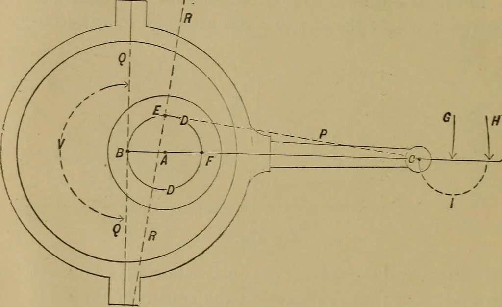 An illustration from Mechanical drawing self-taught: comprising instructions in the selection and preparation of drawing instruments. Elementary instruction in practical mechanical drawing. Together with examples in simple geometry and elementary mechanism, including screw threads, gear wheels, mechanical motions, engines and boilers, 1889, leaf 245