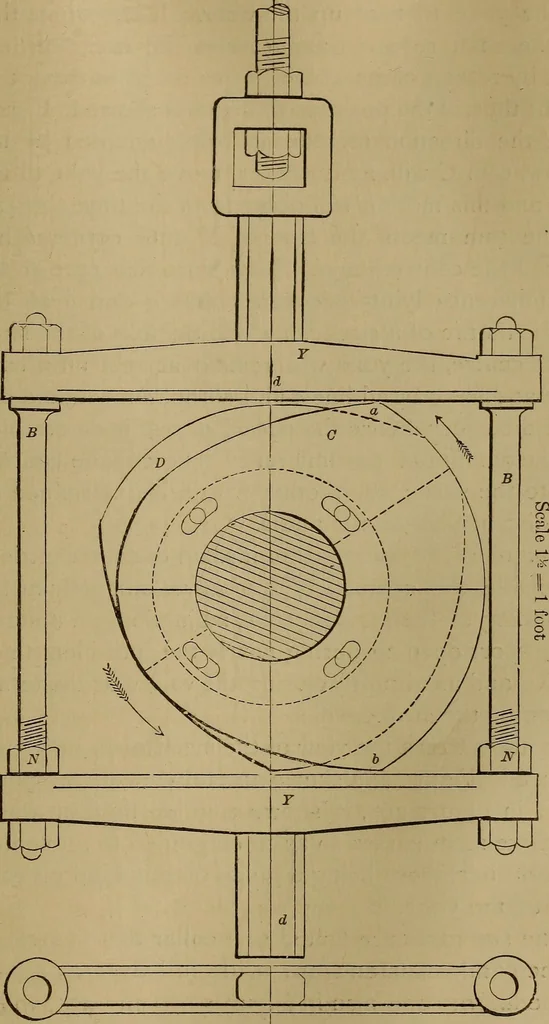 An illustration from Mechanical drawing self-taught: comprising instructions in the selection and preparation of drawing instruments. Elementary instruction in practical mechanical drawing. Together with examples in simple geometry and elementary mechanism, including screw threads, gear wheels, mechanical motions, engines and boilers, 1889, leaf 248