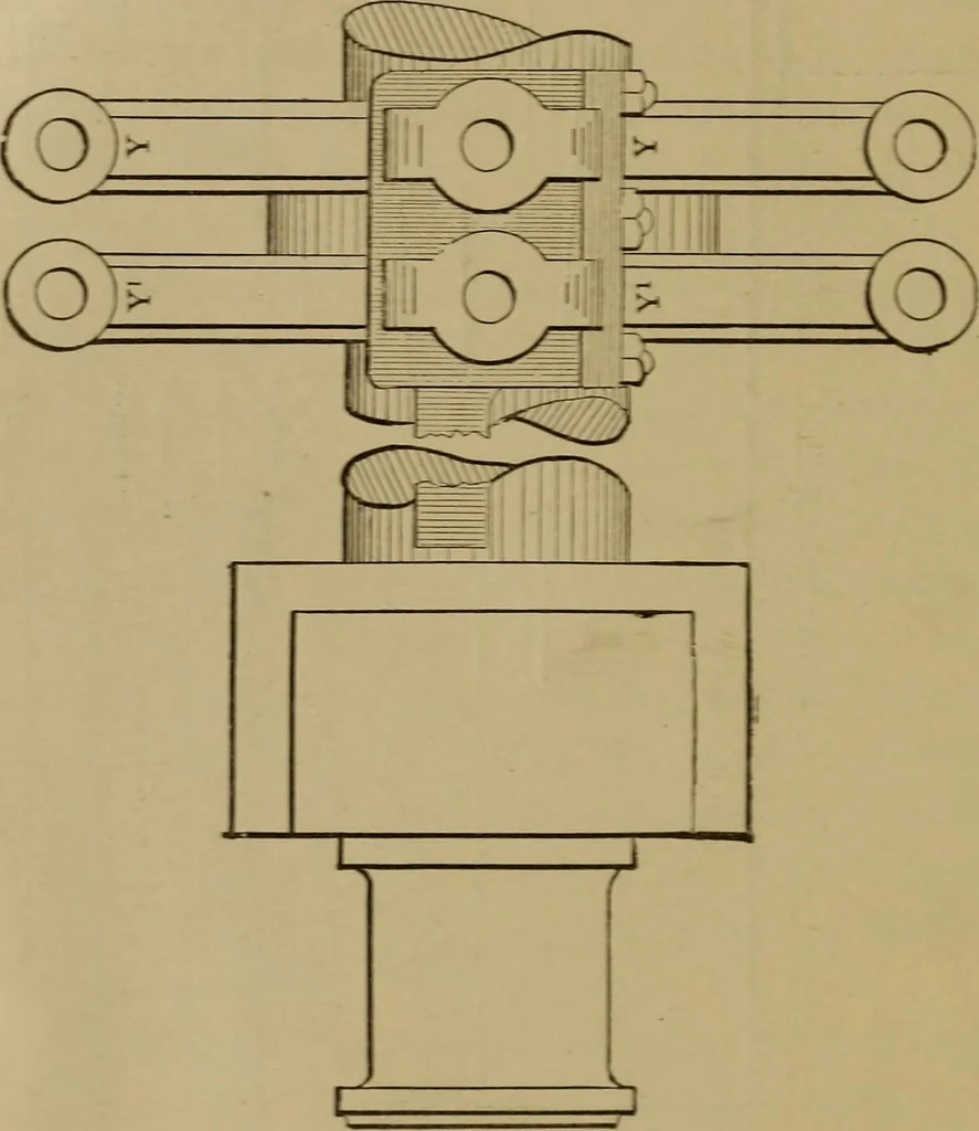 An illustration from Mechanical drawing self-taught: comprising instructions in the selection and preparation of drawing instruments. Elementary instruction in practical mechanical drawing. Together with examples in simple geometry and elementary mechanism, including screw threads, gear wheels, mechanical motions, engines and boilers, 1889, leaf 251