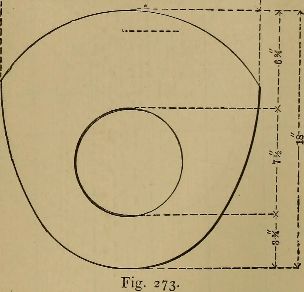 An illustration from Mechanical drawing self-taught: comprising instructions in the selection and preparation of drawing instruments. Elementary instruction in practical mechanical drawing. Together with examples in simple geometry and elementary mechanism, including screw threads, gear wheels, mechanical motions, engines and boilers, 1889, leaf 254