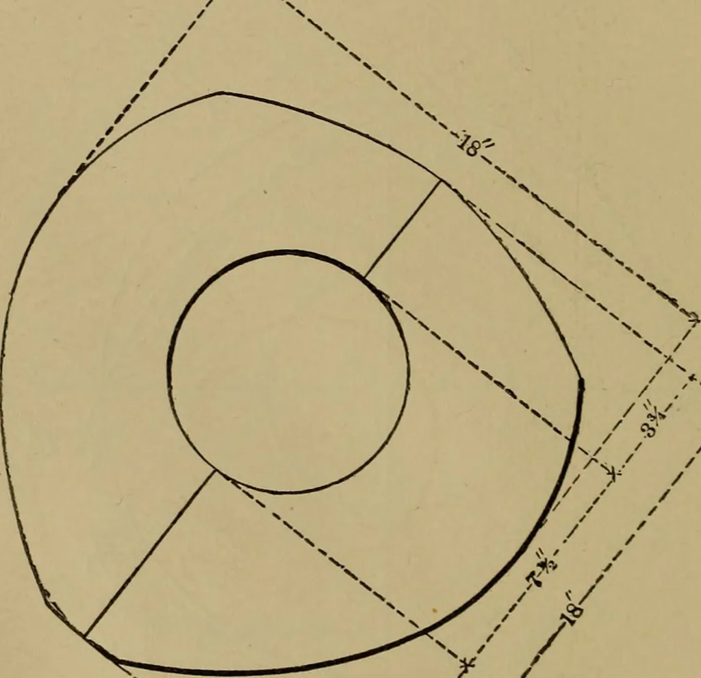 An illustration from Mechanical drawing self-taught: comprising instructions in the selection and preparation of drawing instruments. Elementary instruction in practical mechanical drawing. Together with examples in simple geometry and elementary mechanism, including screw threads, gear wheels, mechanical motions, engines and boilers, 1889, leaf 259