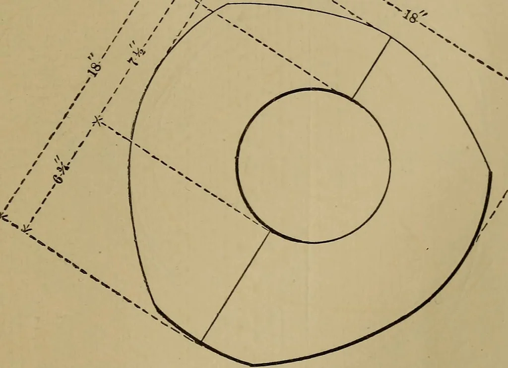 An illustration from Mechanical drawing self-taught: comprising instructions in the selection and preparation of drawing instruments. Elementary instruction in practical mechanical drawing. Together with examples in simple geometry and elementary mechanism, including screw threads, gear wheels, mechanical motions, engines and boilers, 1889, leaf 260