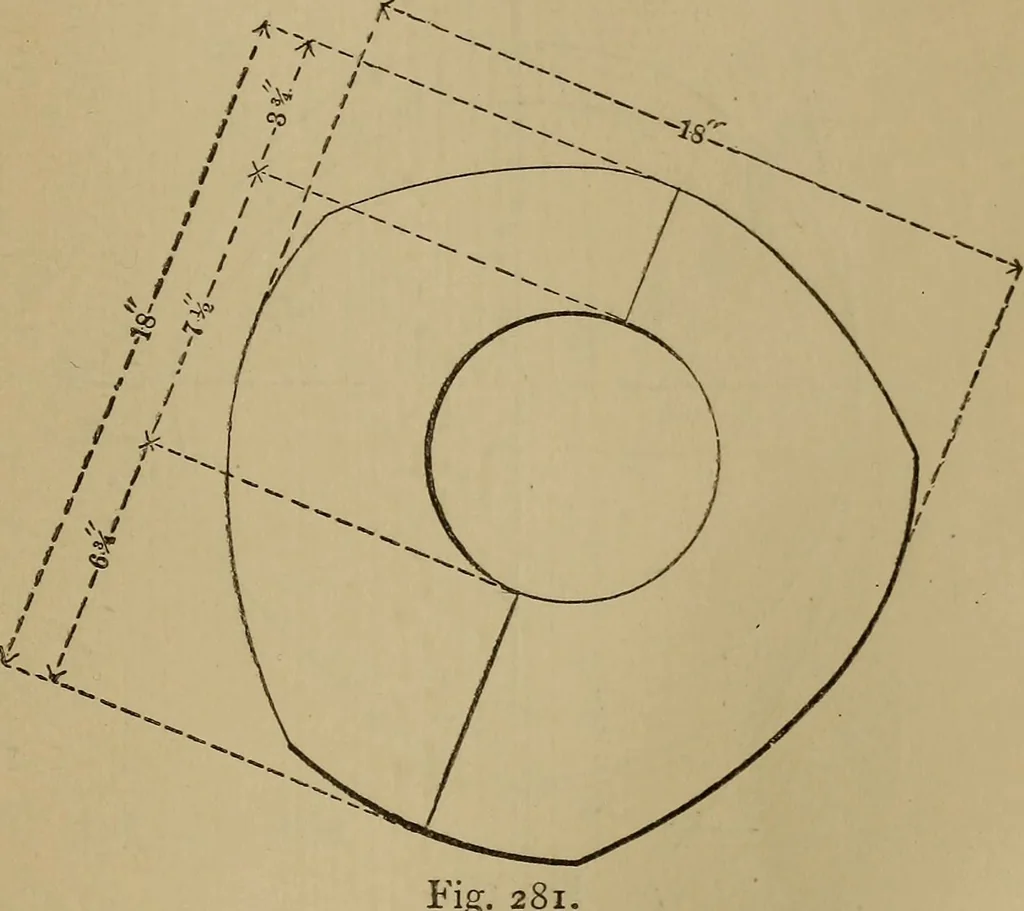 An illustration from Mechanical drawing self-taught: comprising instructions in the selection and preparation of drawing instruments. Elementary instruction in practical mechanical drawing. Together with examples in simple geometry and elementary mechanism, including screw threads, gear wheels, mechanical motions, engines and boilers, 1889, leaf 262