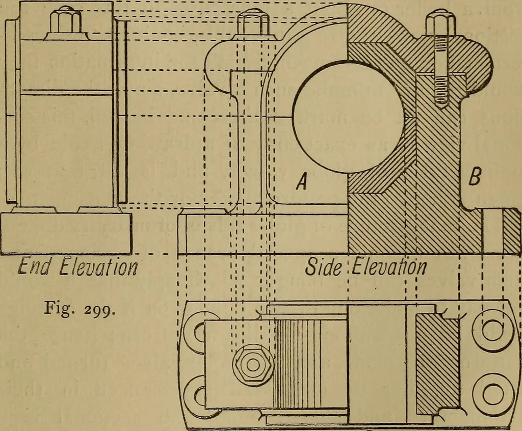 An illustration from Mechanical drawing self-taught: comprising instructions in the selection and preparation of drawing instruments. Elementary instruction in practical mechanical drawing. Together with examples in simple geometry and elementary mechanism, including screw threads, gear wheels, mechanical motions, engines and boilers, 1889, leaf 284