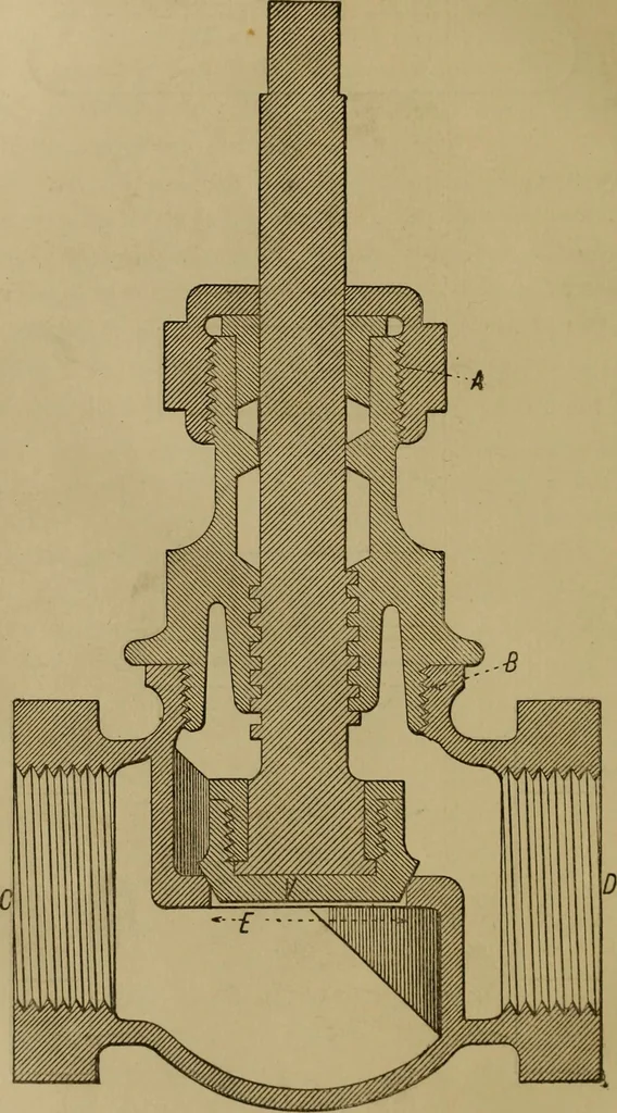 An illustration from Mechanical drawing self-taught: comprising instructions in the selection and preparation of drawing instruments. Elementary instruction in practical mechanical drawing. Together with examples in simple geometry and elementary mechanism, including screw threads, gear wheels, mechanical motions, engines and boilers, 1889, leaf 287