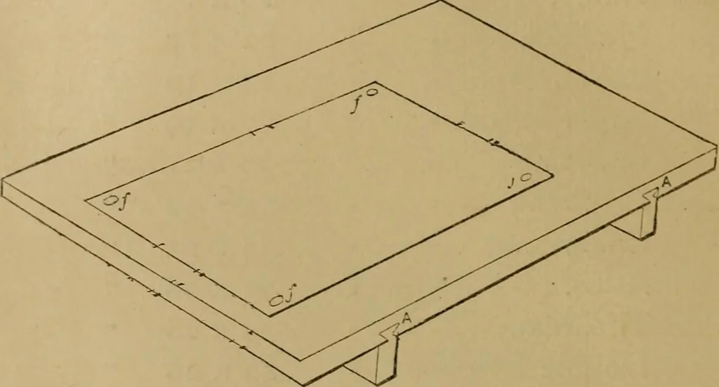 An illustration from Mechanical drawing self-taught: comprising instructions in the selection and preparation of drawing instruments. Elementary instruction in practical mechanical drawing. Together with examples in simple geometry and elementary mechanism, including screw threads, gear wheels, mechanical motions, engines and boilers, 1889, leaf 29