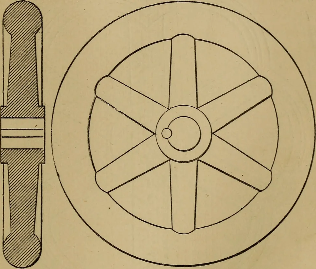 An illustration from Mechanical drawing self-taught: comprising instructions in the selection and preparation of drawing instruments. Elementary instruction in practical mechanical drawing. Together with examples in simple geometry and elementary mechanism, including screw threads, gear wheels, mechanical motions, engines and boilers, 1889, leaf 290