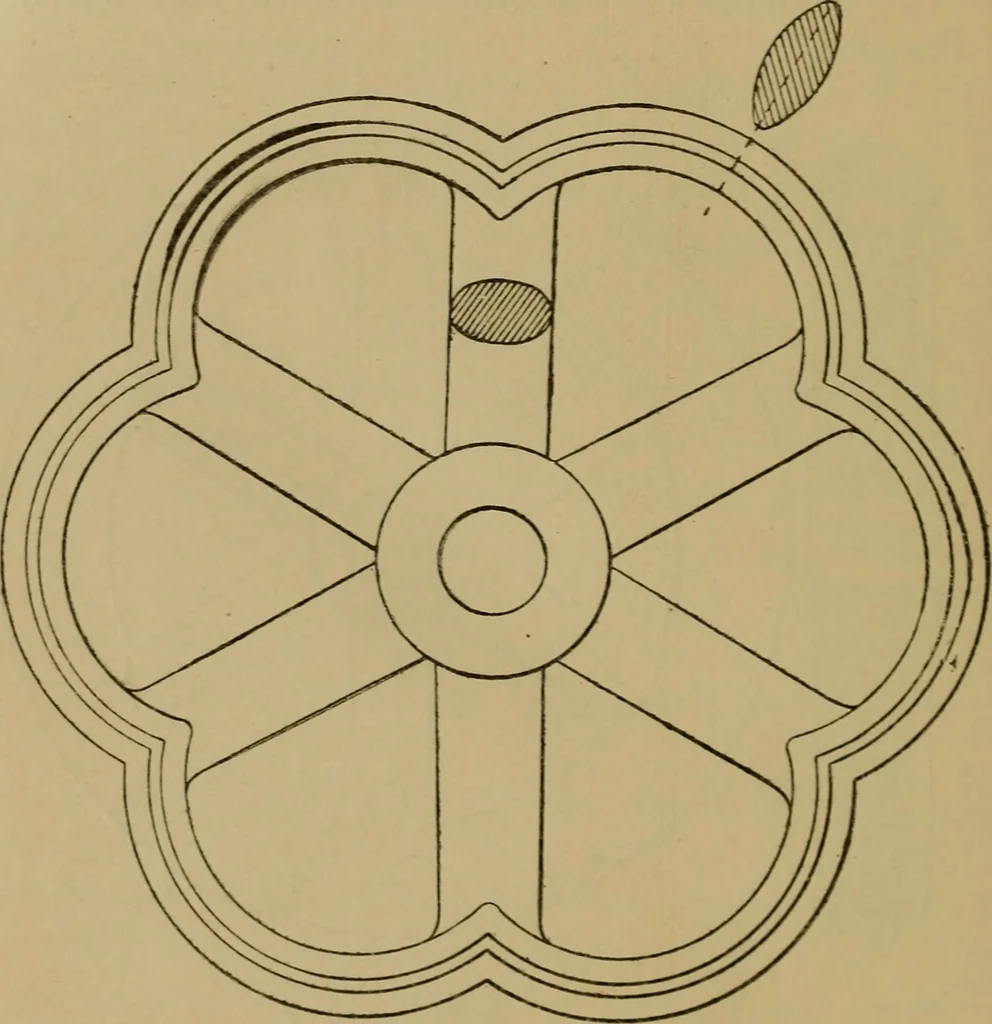 An illustration from Mechanical drawing self-taught: comprising instructions in the selection and preparation of drawing instruments. Elementary instruction in practical mechanical drawing. Together with examples in simple geometry and elementary mechanism, including screw threads, gear wheels, mechanical motions, engines and boilers, 1889, leaf 291