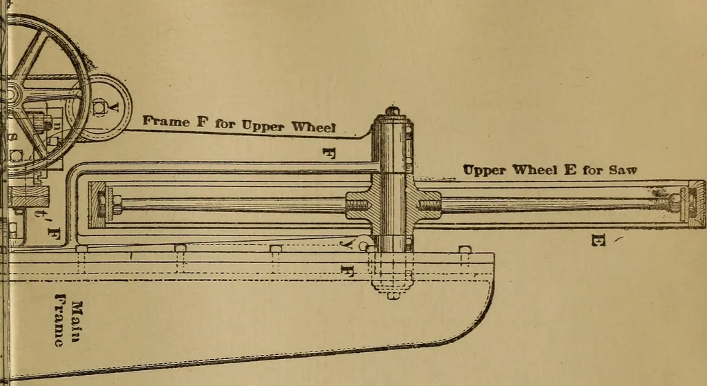 An illustration from Mechanical drawing self-taught: comprising instructions in the selection and preparation of drawing instruments. Elementary instruction in practical mechanical drawing. Together with examples in simple geometry and elementary mechanism, including screw threads, gear wheels, mechanical motions, engines and boilers, 1889, leaf 300
