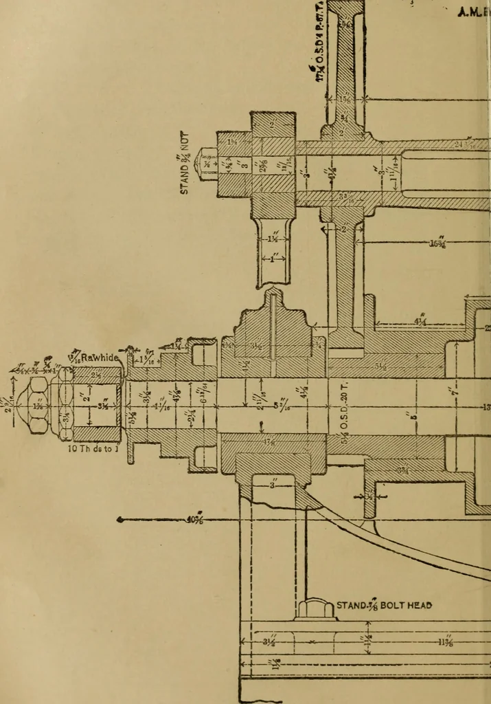 An illustration from Mechanical drawing self-taught: comprising instructions in the selection and preparation of drawing instruments. Elementary instruction in practical mechanical drawing. Together with examples in simple geometry and elementary mechanism, including screw threads, gear wheels, mechanical motions, engines and boilers, 1889, leaf 309