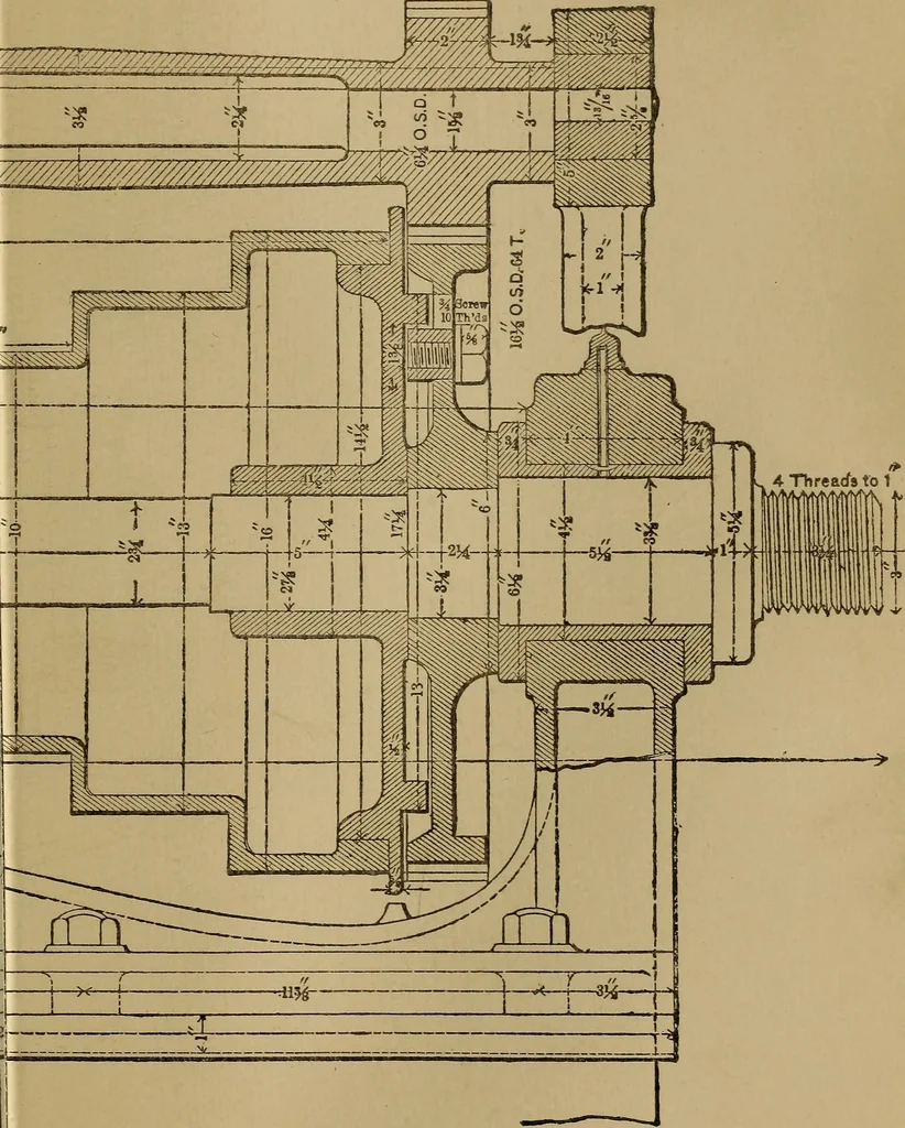 An illustration from Mechanical drawing self-taught: comprising instructions in the selection and preparation of drawing instruments. Elementary instruction in practical mechanical drawing. Together with examples in simple geometry and elementary mechanism, including screw threads, gear wheels, mechanical motions, engines and boilers, 1889, leaf 310
